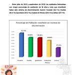 Boletin de Discriminación-DES_page-0002