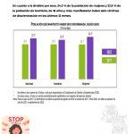 Boletin de Discriminación-DES_page-0004