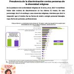 Boletin de Discriminación-DES_page-0013