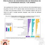 Boletin de Discriminación-DES_page-0019