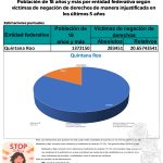 Boletin de Discriminación-DES_page-0026