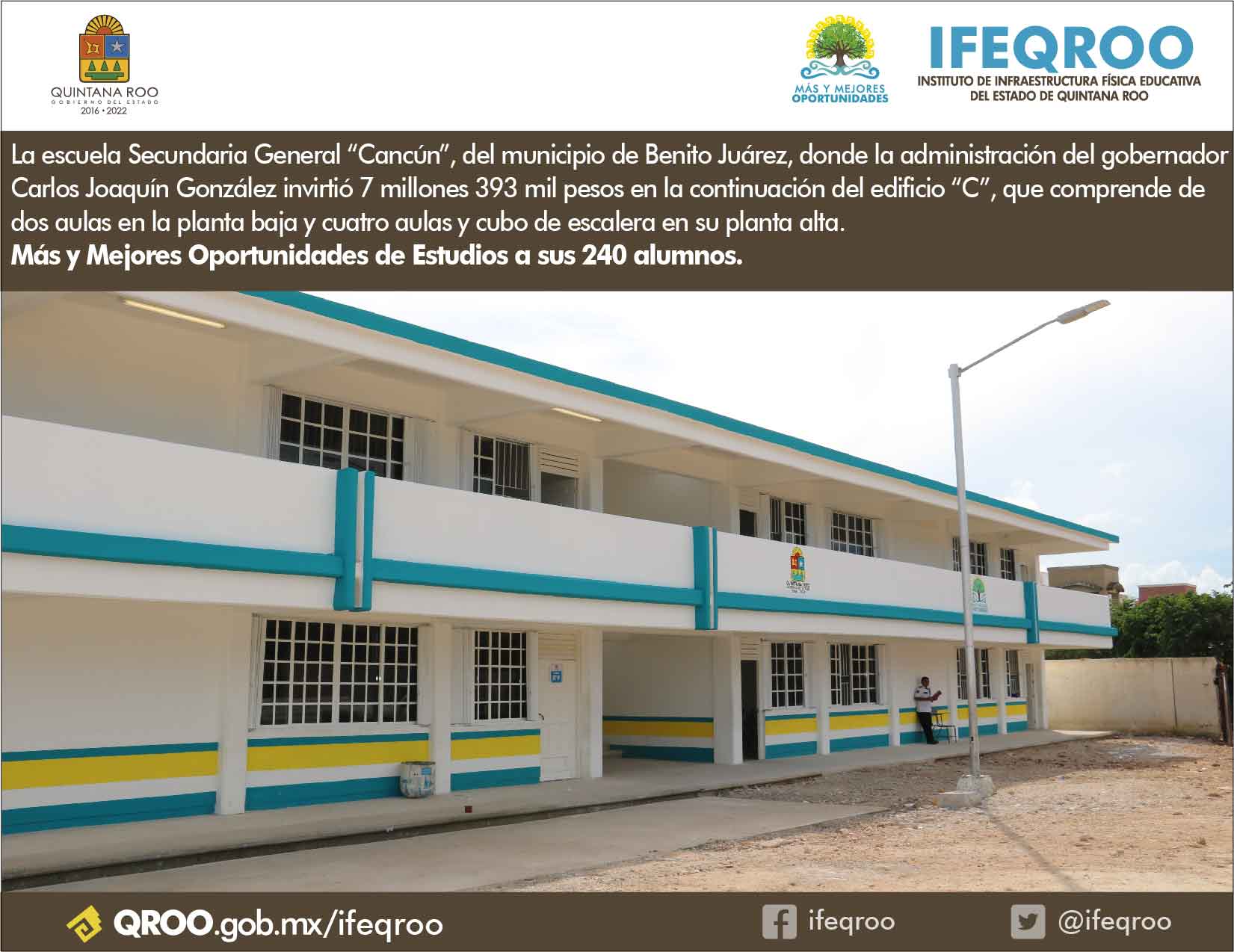 La escuela Secundaria General “Cancún”, del municipio de Benito Juárez, donde la administración del gobernador  Carlos Joaquín González invirtió 7 millones 393 mil pesos