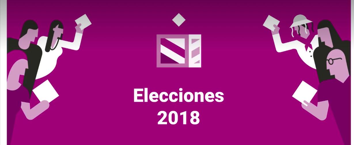 Elecciones 