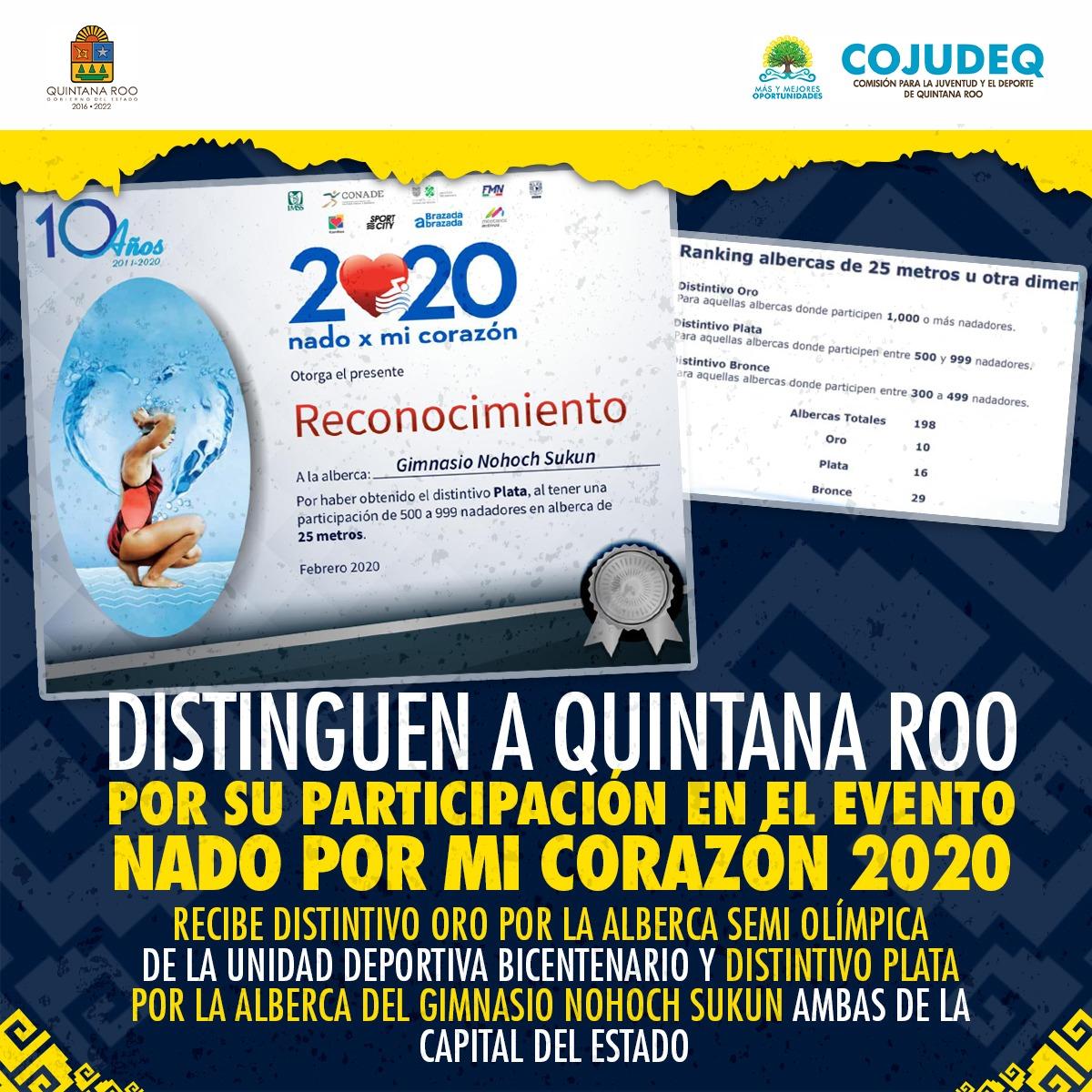 Distinguen a Quintana Roo por su participación en el evento Nado por mi Corazón 2020